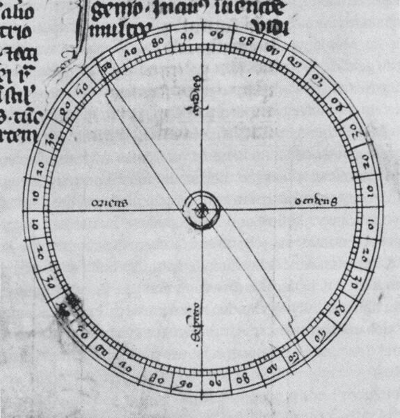 Petrus Peregrinus de Maricourt – návrh otáčajúcich sa magnetických ihiel kompasu. / Zdroj: Wikimedia Commons. Petrus Peregrinus de Maricourt – návrh otáčajúcich sa magnetických ihiel kompasu. / Zdroj: Wikimedia Commons